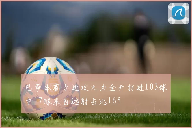 巴萨本赛季进攻火力全开打进103球中17球来自远射占比165